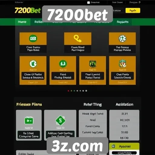 Visão geral das funcionalidades do site 7200bet