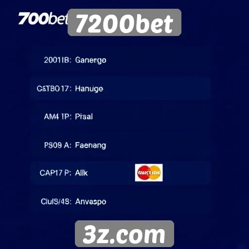 Métodos de pagamento aceitos pelo site 7200bet